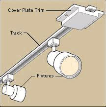 bracket mount for track light to box|track light installation instructions.